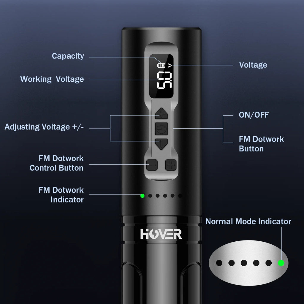 Kit INKIN HOVER